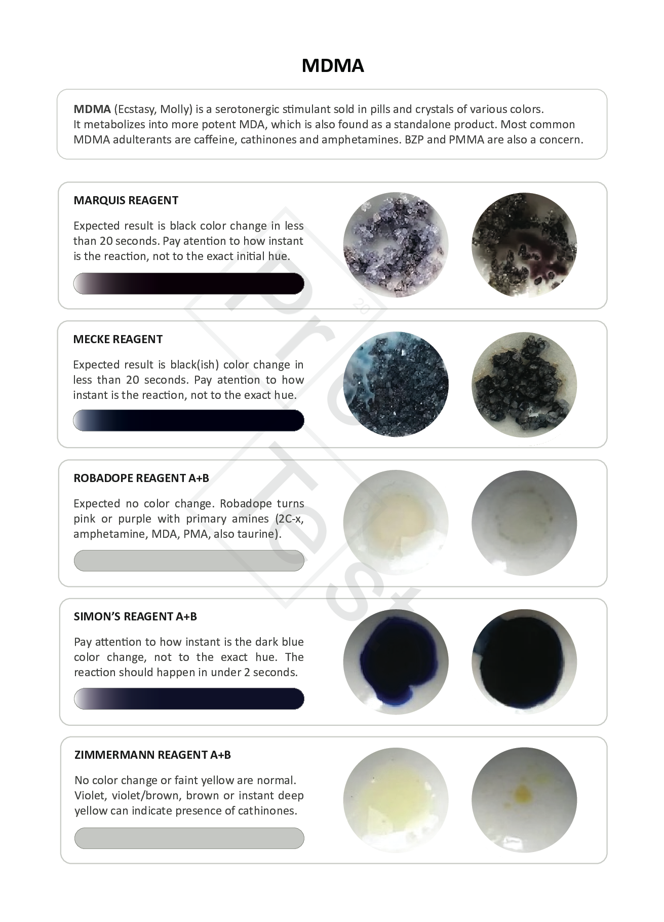 Instructions for testing MDMA