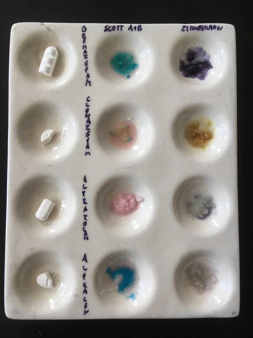 Hoe detecteer je alprazolam, bromazolam en clonazepam