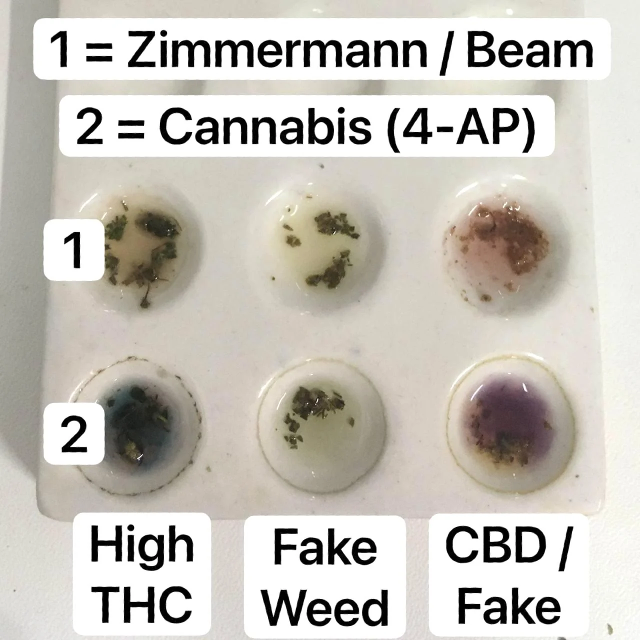 Reagenstest op cannabis