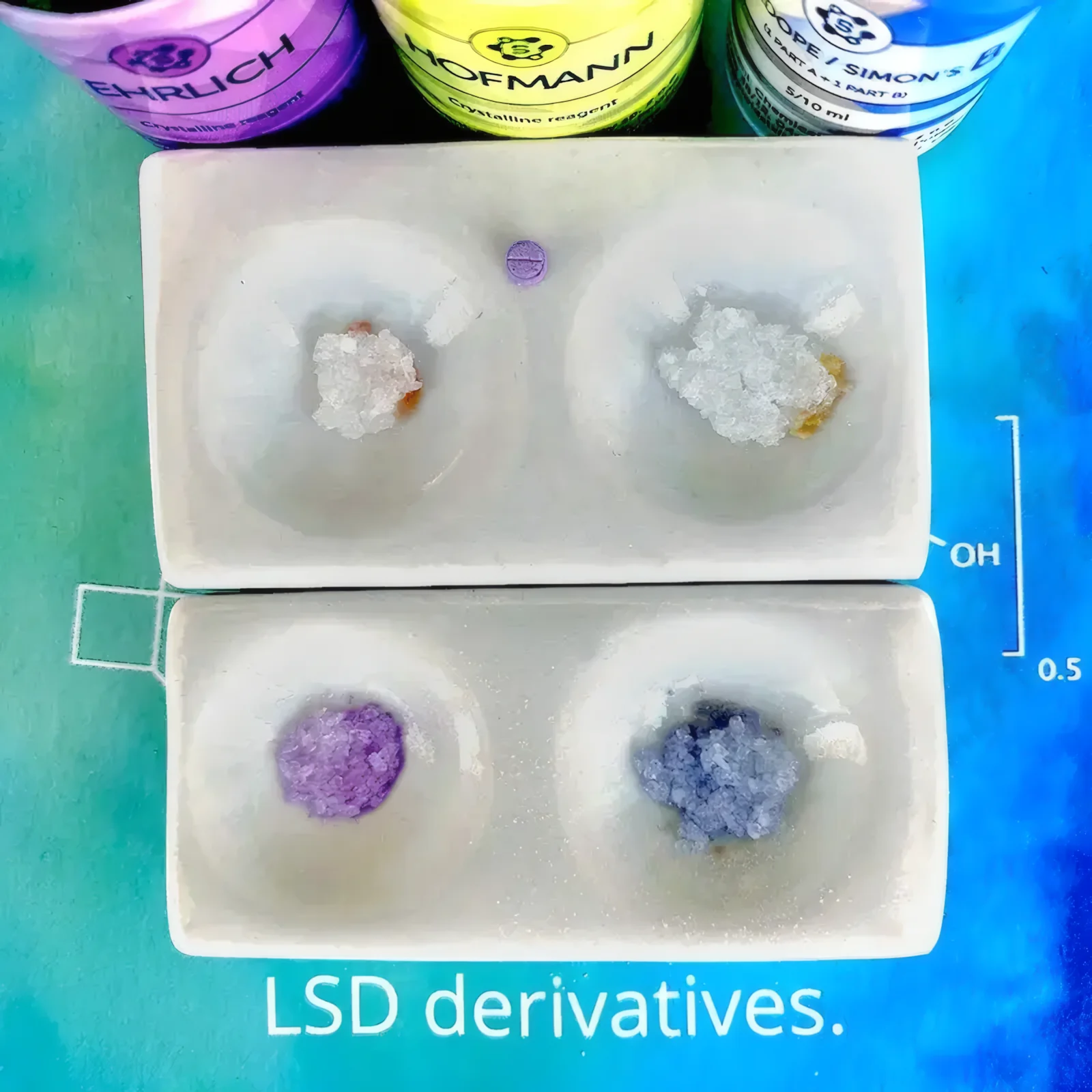 Hoe test je LSD-derivaten?