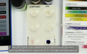 Kleurenkaart van reagenstests voor methamfetamine en amfetamine