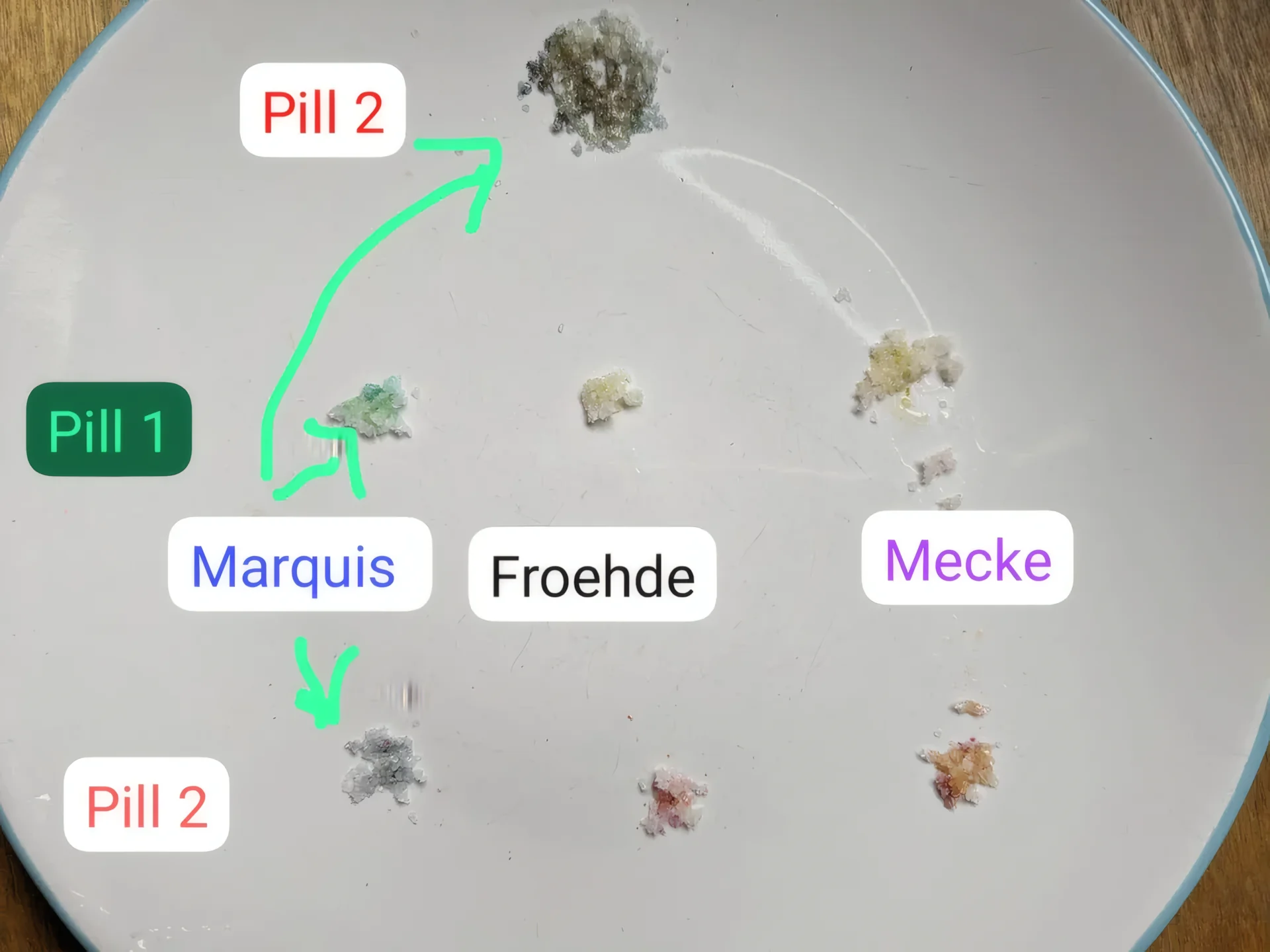 Tusi vs 2C-B: wat het roze poeder echt is